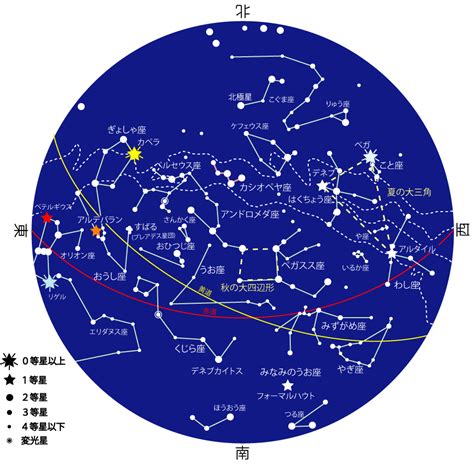 11月30日 星座|11月30日出生是什么星座